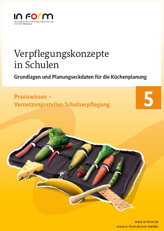 Abbildung der IN FORM Broschüre "Verpflegungskonzepte in Schulen"