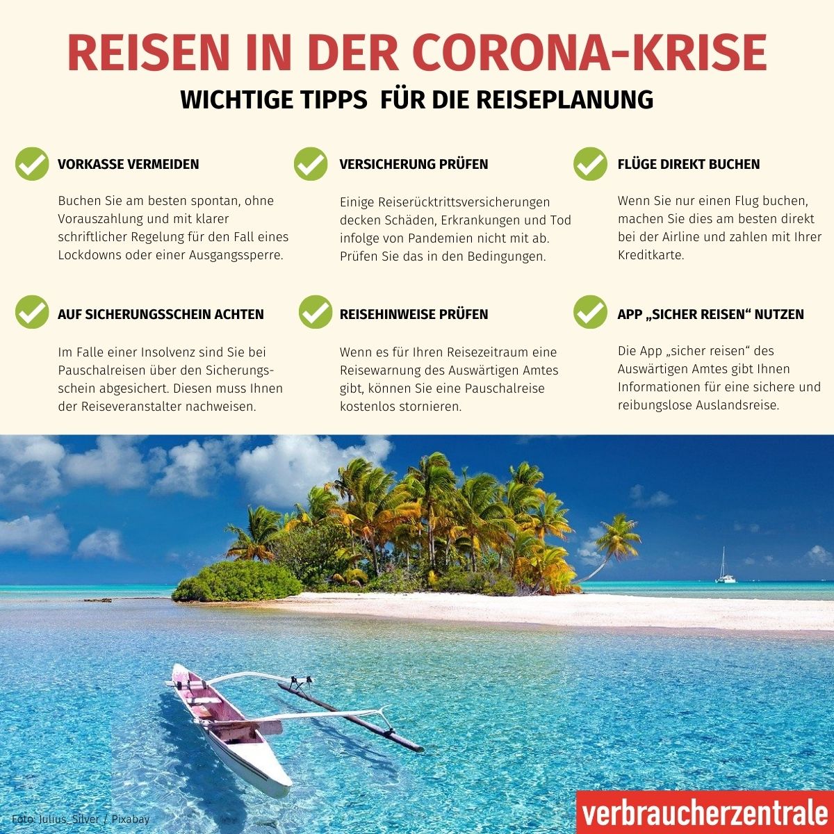 Reiseplanung in der Corona-Krise.