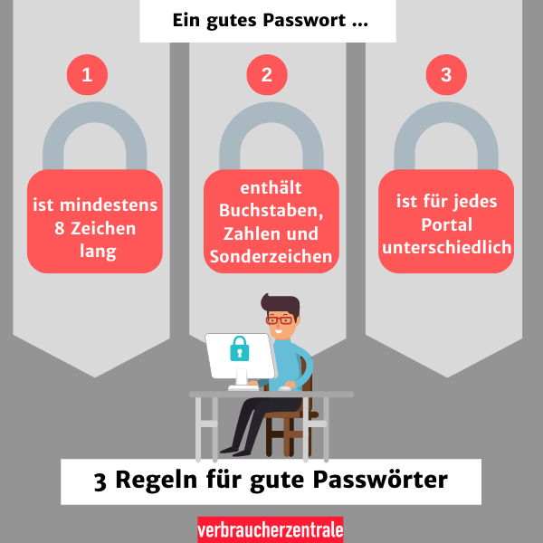 Regeln für Passwörter