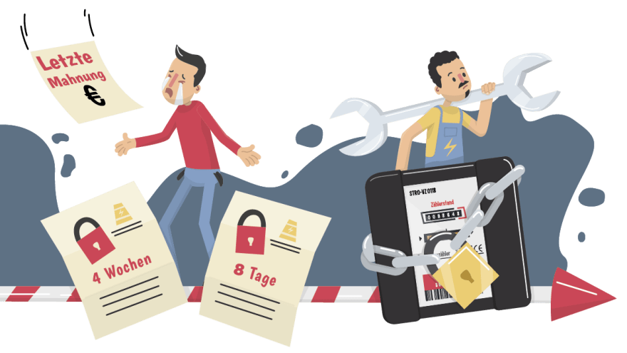 Die Illustration zeigt zwei Personen zwischen Mahnungen, Sperrandrohungen und einem Stromzähler.