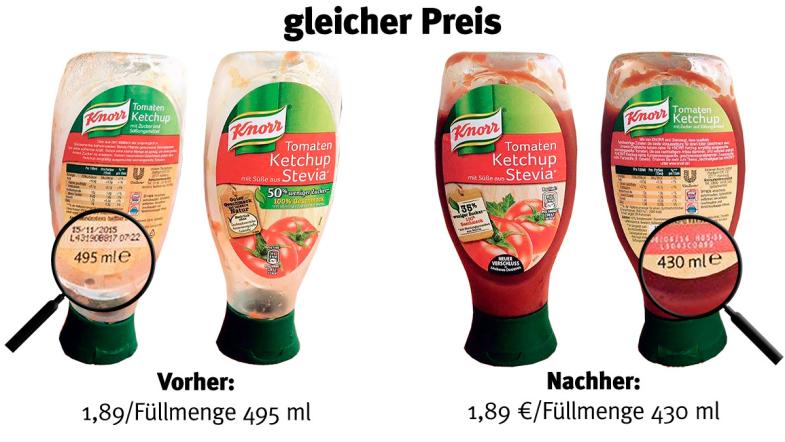Die Verpackung von Ketchup der Marke Knorr