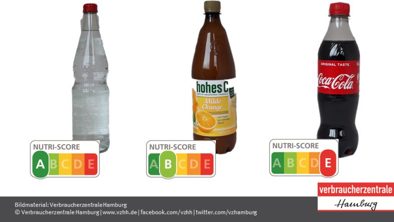 Nutri-Score für Getränke