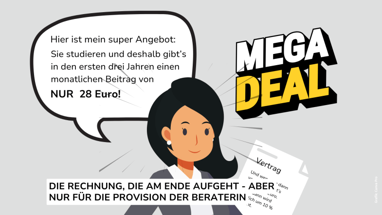 Finanzdienstleister auf dem Uni-Campus 4